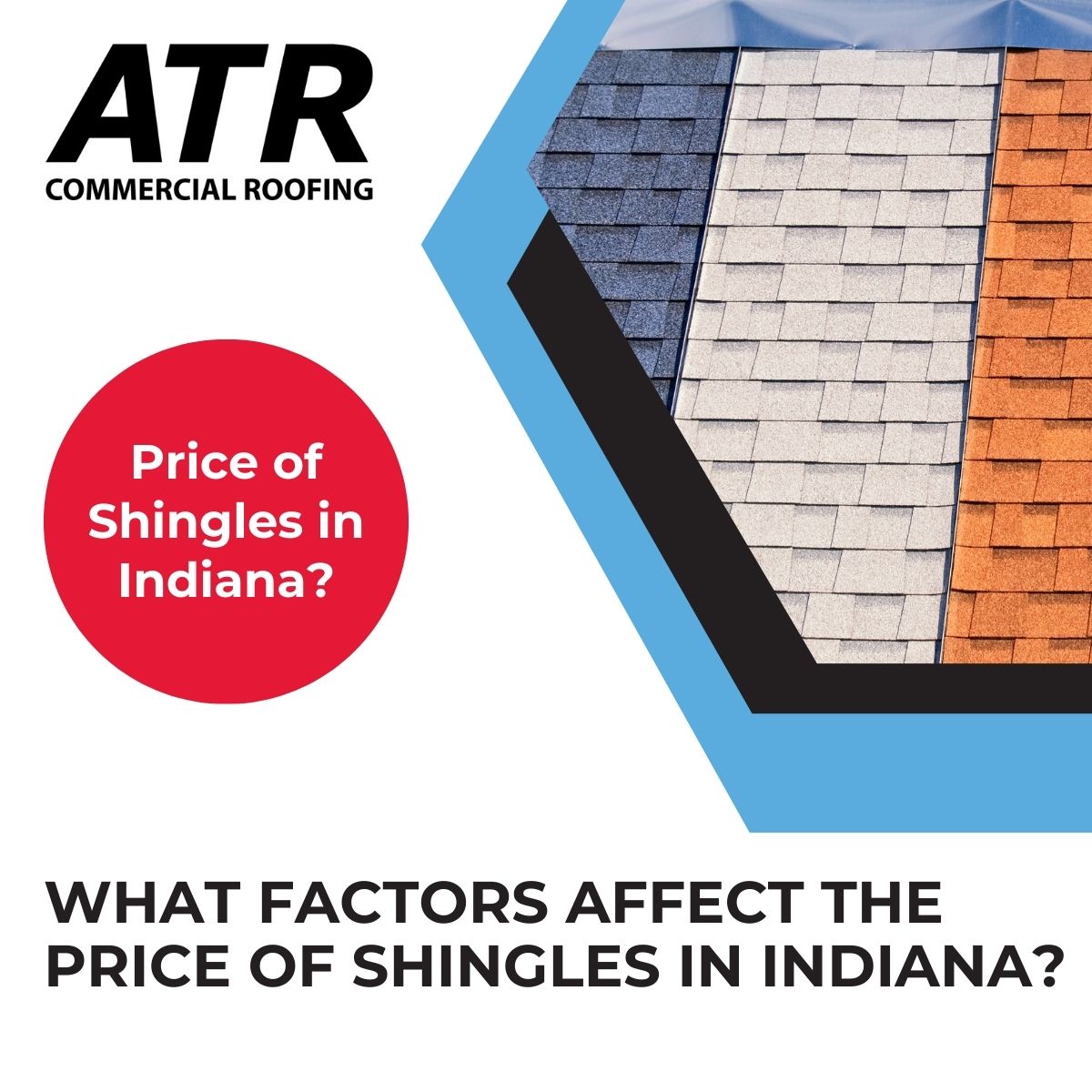 What Factors Affect the Price of Shingles in Indiana